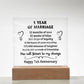 Best Anniversary Gift - Acrylic Square Plaque