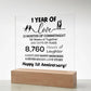 Best Anniversary Gift - Acrylic Square Plaque